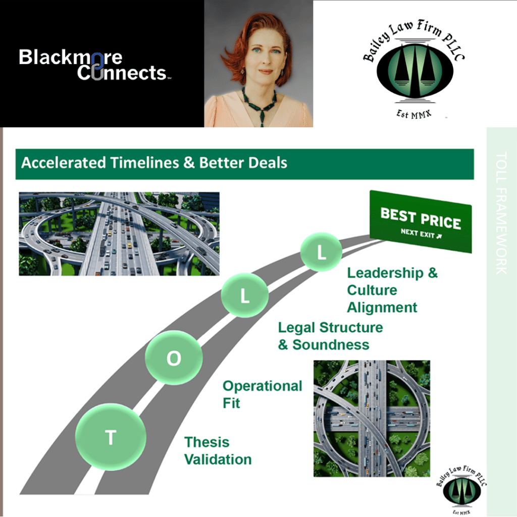 Jess Bailey, Managing Attorney at Bailey Law Firm, guiding business leaders in The Woodlands on corporate law, business, entity formation, entrepreneurship, contracts, finance, mergers, acquisitions, corporate governance, banking, finance, M&A strategies, and risk management to ensure compliance and no lawsuit issues. 
